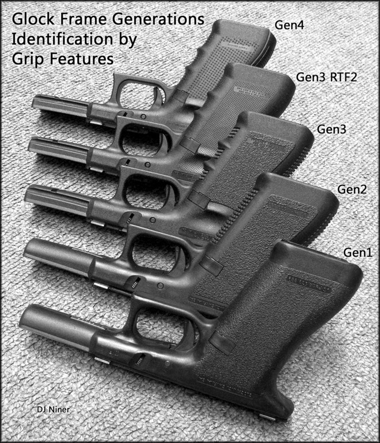 glock 19 serial numbers ending in us